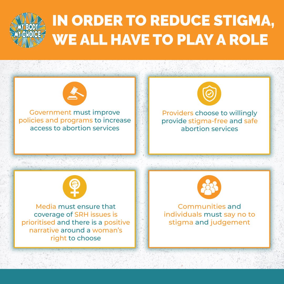 myrighttochoice's tweet photo. In order to reduce stigma, we all have to play a role. Let’s add our voices to #EndTheStigma and #NormaliseAbortion.
#MyBodyMyChoice https://t.co/4a0MF453Mw
