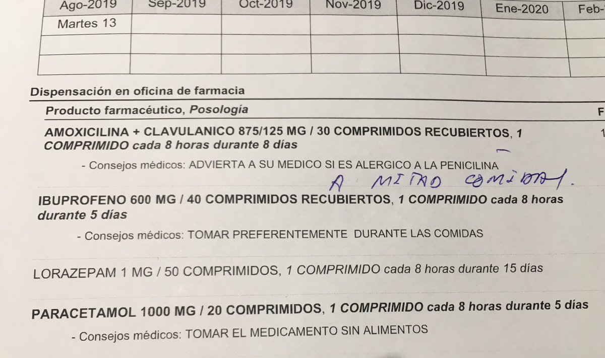 LauraGandiaCerd's tweet photo. Mujer. 22 años.

Preguntar siempre:
-Si es alérgica a algo (somos un filtro más de seguridad,no des por hecho nada)
-¿Toma algo más? AO. 

No me aparece reflejado en ningún lado,xq no hay receta (lo puedo dejar pasar, pero trabajo peor así) Amoxicilia/clavulanico+AO= posible 🤱 https://t.co/TPgtwKUwdy