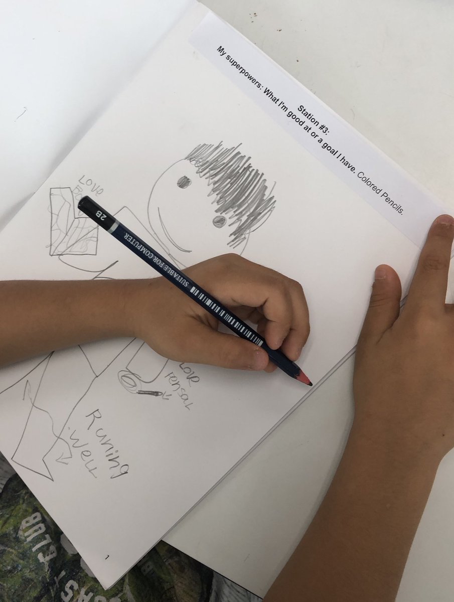 carney_dana's tweet photo. How do artists get ideas? What do I want to express about who I am and what I care about? What are some functions of sketchbooks? 1st week investigations #CreativeCycle #isppcambodia #pypart https://t.co/atKlU94336