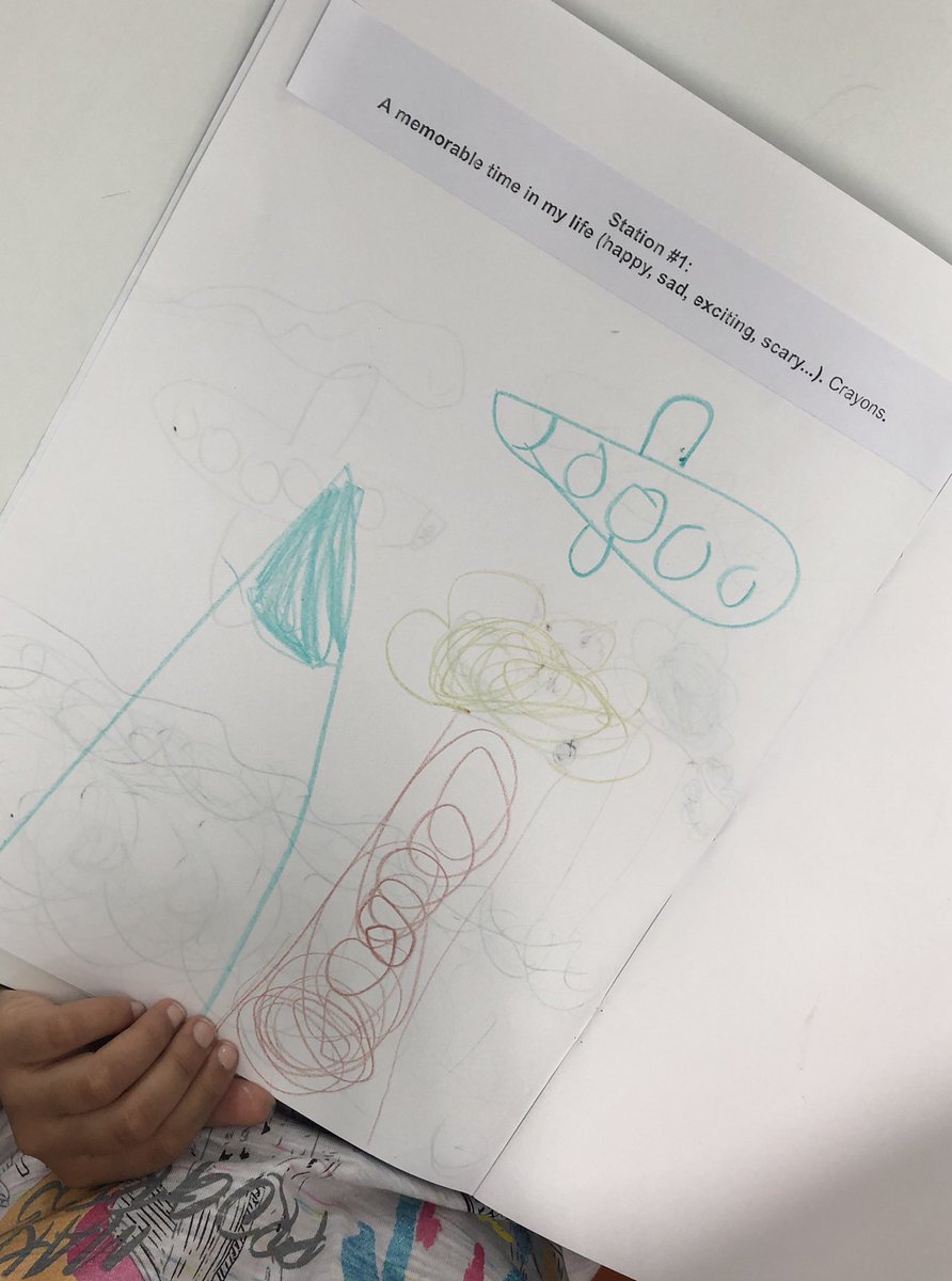 carney_dana's tweet photo. How do artists get ideas? What do I want to express about who I am and what I care about? What are some functions of sketchbooks? 1st week investigations #CreativeCycle #isppcambodia #pypart https://t.co/atKlU94336