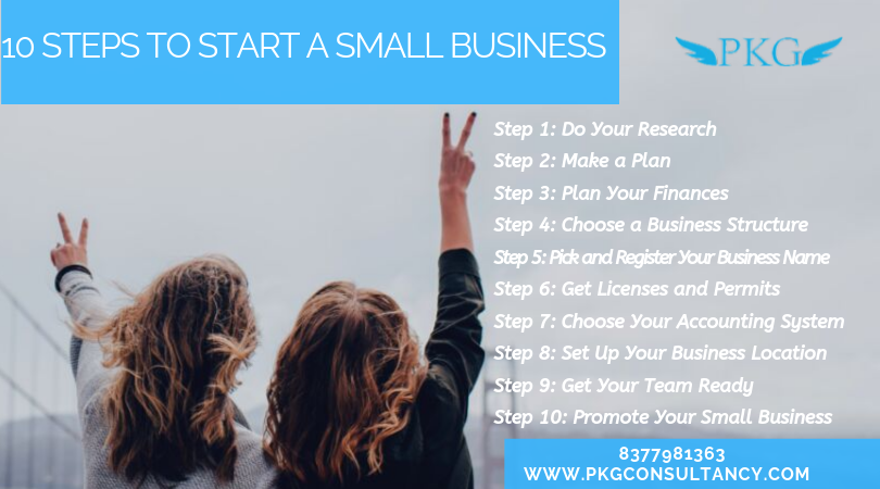 ConsultancyPKG's tweet photo. Here are 10 steps that are required to start a business successfully. Take one step at a time, and you'll be on your way to successful small business ownership
https://t.co/ad1XpPbJ2L
#business #india #pkgconsultancy #accounting_outsourcing_services_Delhi #small_business https://t.co/06sYuGuxSy