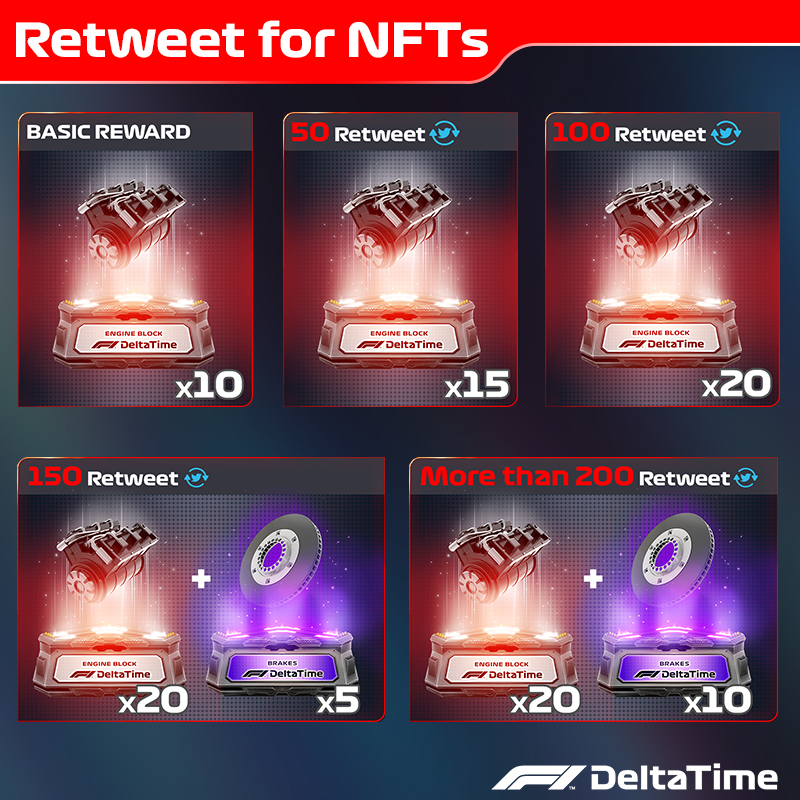 TheMotorverse's tweet photo. #F1deltatime #animocabrands #Blockchain #blockchaintechnology #crypto #nft #ERC20 #erc721 #ethereum #F1 #gaming #gamingnews #carcomponents #TuesdayMotivation https://t.co/zi4CpiU7of
