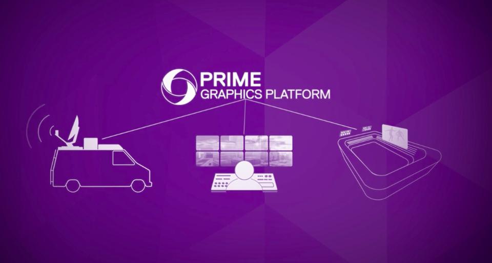 ChyronHego's tweet photo. #PRIMEGraphics offers a single authoring tool for multiple graphics use cases so you can focus on visual storytelling instead of managing complex layers of technology. Meet with us at @IBCShow to learn more and let's discuss your unique production needs. 
https://t.co/CnuKBQdBJj https://t.co/HL06Uwkstg