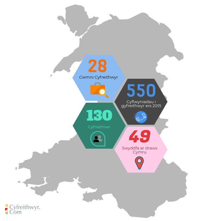 Cyfreithwyr.com tweet media