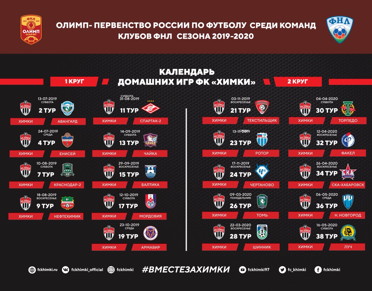 химки календарь. программка мероприятия. зенит баскетбольный клуб абонемент. химки расписание матчей. химки календарь.