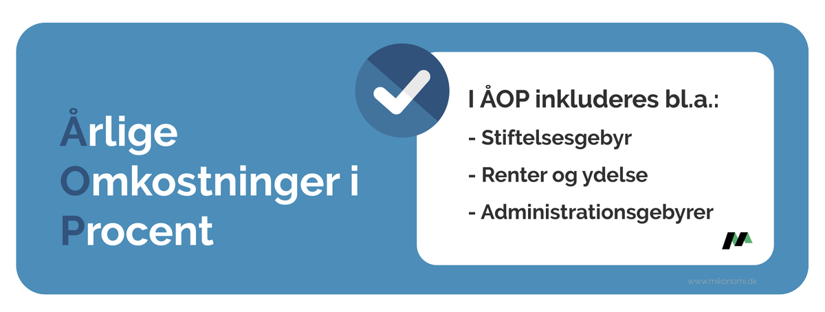 Mikonomi.dk tweet media