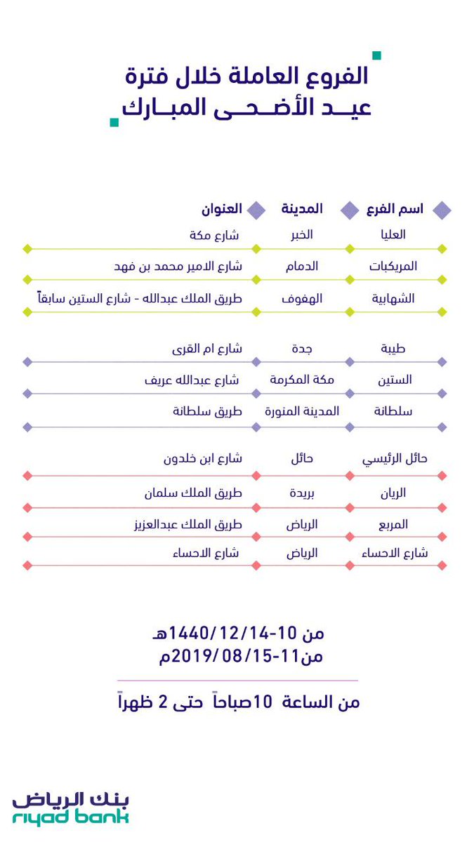 بنك الرياض On Twitter فروع بنك الرياض في خدمتكم خلال إجازة عيد الأضحى المبارك