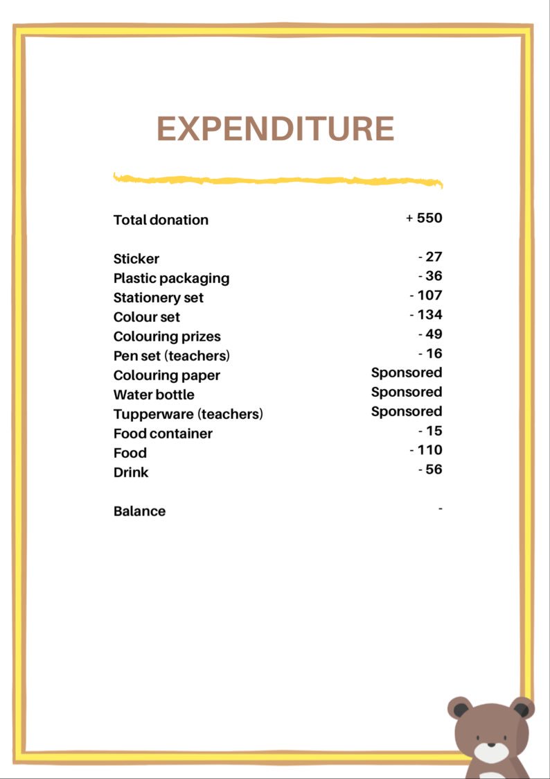 BearJonginnie_'s tweet photo. "Spread Love & Happiness" ๐
#88DAY_KAI Charity Event UPDATE
FULL REPORT & LUCKY DONATORS
#Kai88DayCharityEvent https://t.co/YqPNiPXanI