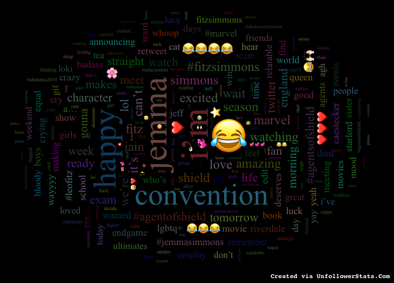 jemmasimmonstea's tweet photo. #MyWordCloud // Most used words in my tweets. ( via https://t.co/eG9xRi0K3A ) https://t.co/JEpi296FK8