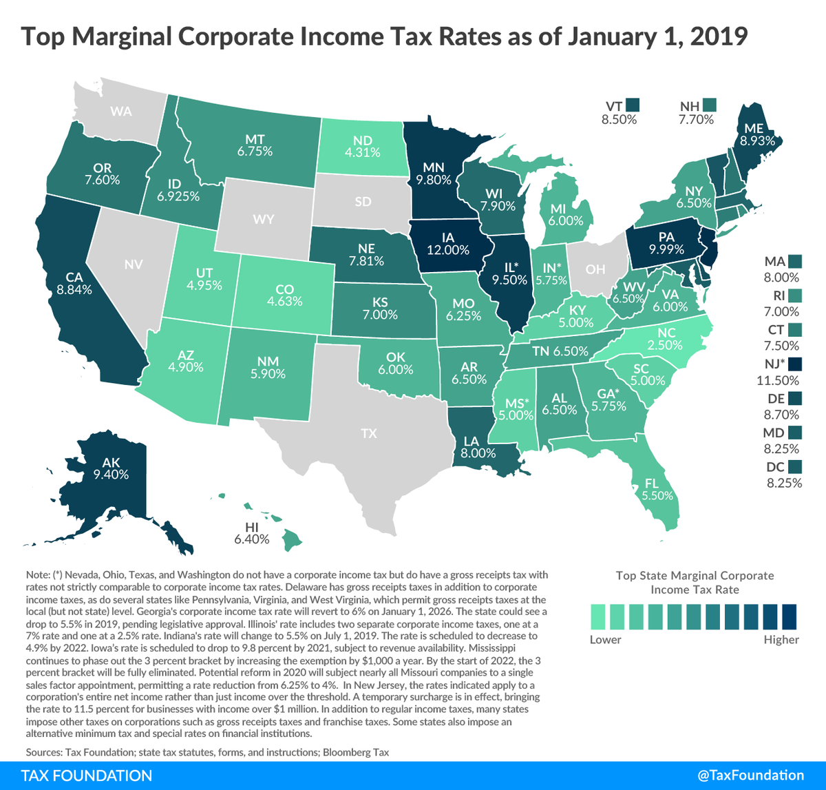 TaxFoundation tweet picture