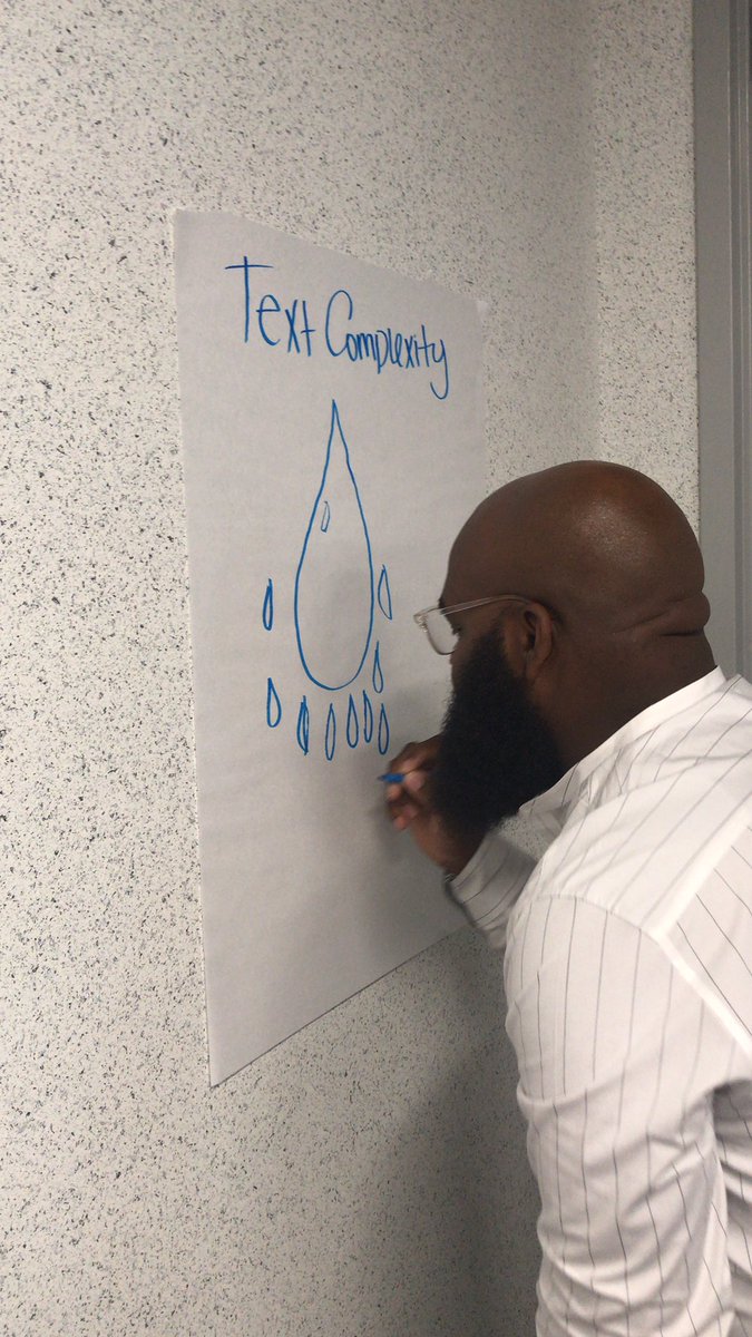 MsGalvan101's tweet photo. Graphic representation of text complexity @MrSuperPowers_ #WeAreAldineELA https://t.co/ryJb1wbNAe