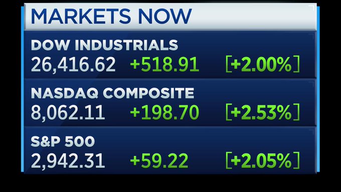 EB21Oz2W4AEMIgV?format=jpg&name=small