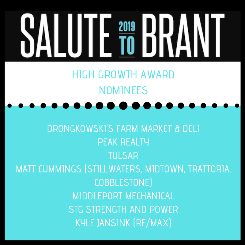 InvestinBrant's tweet photo. High Growth Award nominees are...
#SaluteToBrant #InvestInBrant https://t.co/37UF0Uf3f8