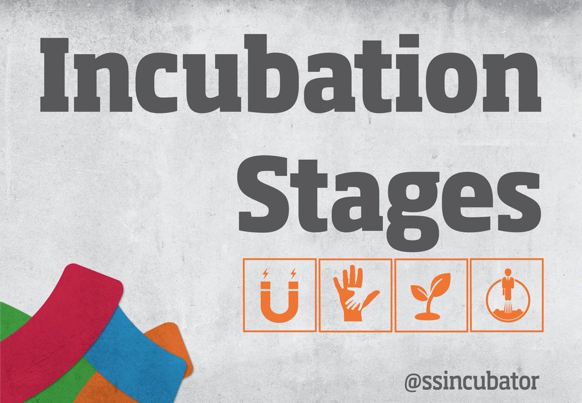 SSIncubator's tweet photo. برنامج الاحتضان في حاضنة رياضات الشارع عبارة عن اربعة مراحل يمر بها المُحتضن عند دخوله بالحاضنة وتكون بالاجمال عبارة عن ستة اشهر. 
يبدأ البرنامج باتراكت (Attract) - فوستر(Foster) - جرو (Grow) - وتنتهي بلنش (Launch).

تابعونا يوميًا للتعرف على مراحل برنامج الاحتضان بالتفصيل. https://t.co/i0qnkKTVgP