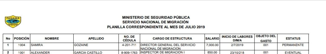 salvandopty's tweet photo. Vaya vaya!!! Con ustedes #$10,000 dolares se está hechando al bolsillo la #SamiraGozaine de @migracionpanama de forma "Legal" + los #Business que se están manejando con mucha agilidad en el depa de Impedimentos y a lo VIP 💸💸💸 Bárbara la representante de la #GranJefa https://t.co/wHd365bAm8