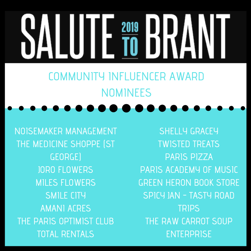 InvestinBrant's tweet photo. Community Influencer Award nominees are...
#SaluteToBrant #InvestInBrant #GoodTimesInBrant https://t.co/PeBMke2kag