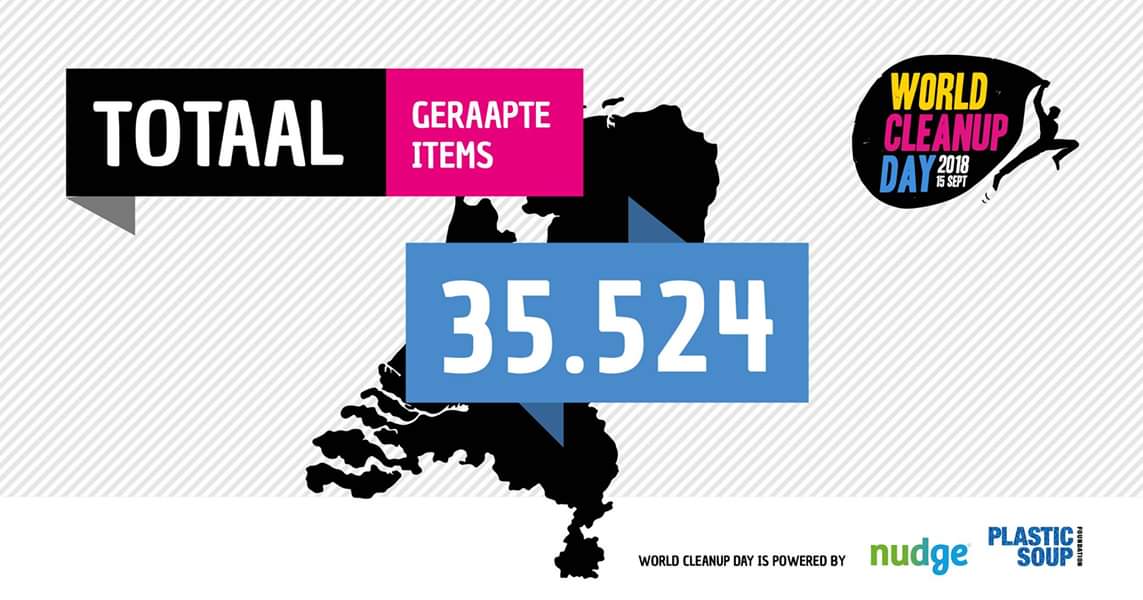 Vorig jaar zijn er in Nederland maar liefst 35.524 stukken #zwerfvuil geraapt tijdens World Cleanup Day.

Help jij 21 september mee om dit aantal te overtreffen? 💪
#Steenwijkerland #zwerfafval #cleanupSWL #worldcleanupday <a href="/MooiSchoonNL/">Mooi Schoon</a>