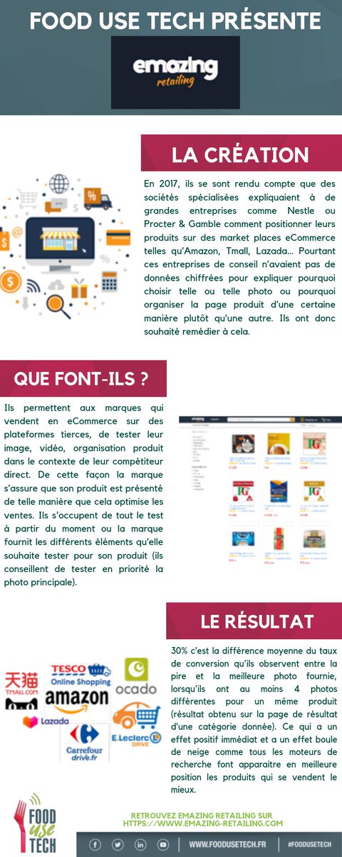 LaFoodTech's tweet photo. 🚀 Meet #EmazingRetailing ! Ils permettent aux marques qui vendent en e-commerce sur des plateformes tierces d’optimiser et tester du contenu. Venez les rencontrer les 19 et 20 septembre prochains à #FoodUseTech.

Billetterie : https://t.co/hV815F9bWb

#FoodTech https://t.co/xiBaoogJdK