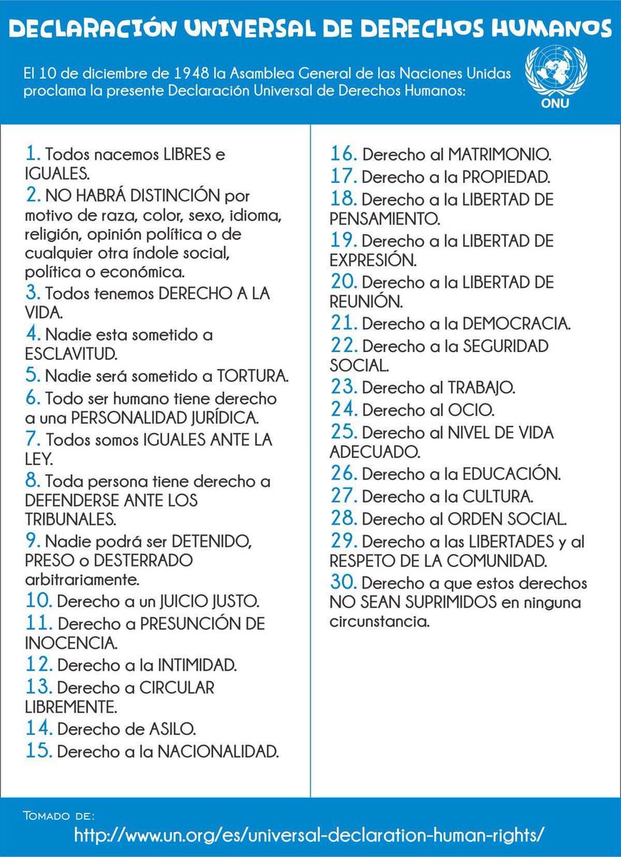 dr_germanmolina's tweet photo. La defensa de los derechos humanos debe ser una responsabilidad de todos y todas, pero… ¿cuánto sabes sobre ellos? Conócelos mejor para aprender a valorarlos.
#FelizMartes https://t.co/fQCNCqYO3I