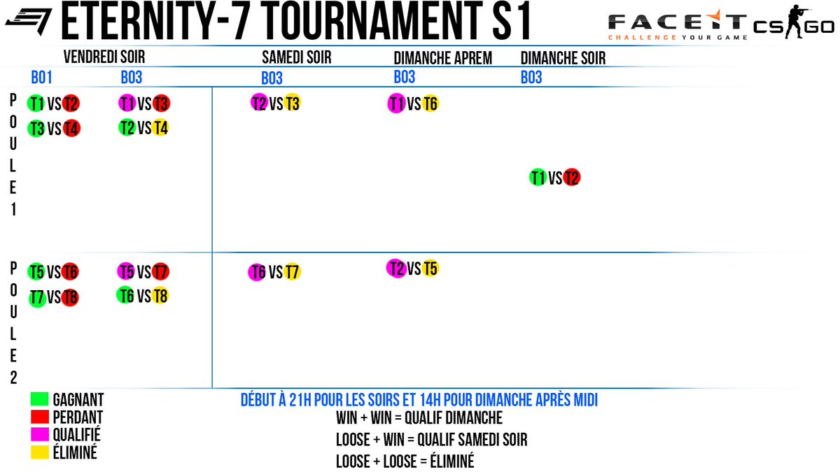 Community_E7's tweet image. 