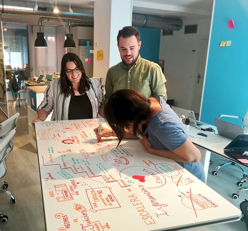 _twy_'s tweet photo. ¡Seguimos con talleres internos en @_twy_ ! Gracias a @AnaisRG por darnos buena conversación y claves para dar y recibir buen #Feedback
#ItsAllAboutPeople #ThinkingWithYou https://t.co/tVZQ0oY2pB