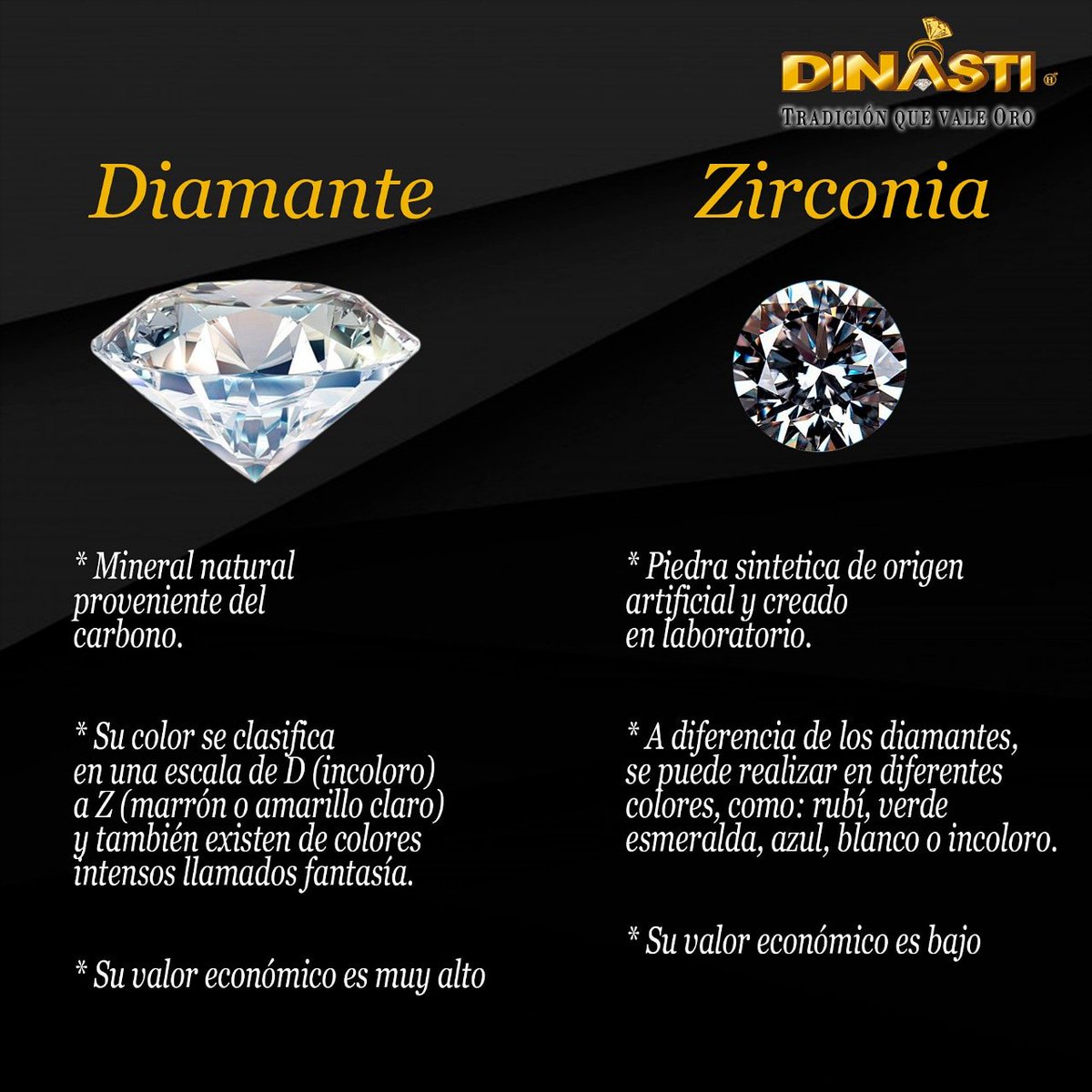 Joyería Dinasti on Twitter: "Conoce la diferencia entre Diamante y Circonia.  Pará que en tu próxima compra tomes la decisión correcta a la hora de  elegir la piedra que más te convenga. #
