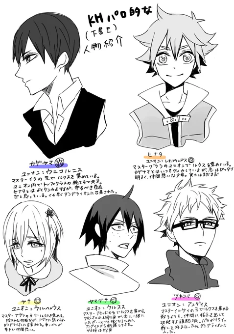 前言ってたキングダムハーツパロ的なアレ(暫定下書き)KHとはいえ、ソラたちのいないUxの世界だからわからない人ばっかっていう。若干KHっぽく描いてみた。あくまで風。そしてさりげに影日 