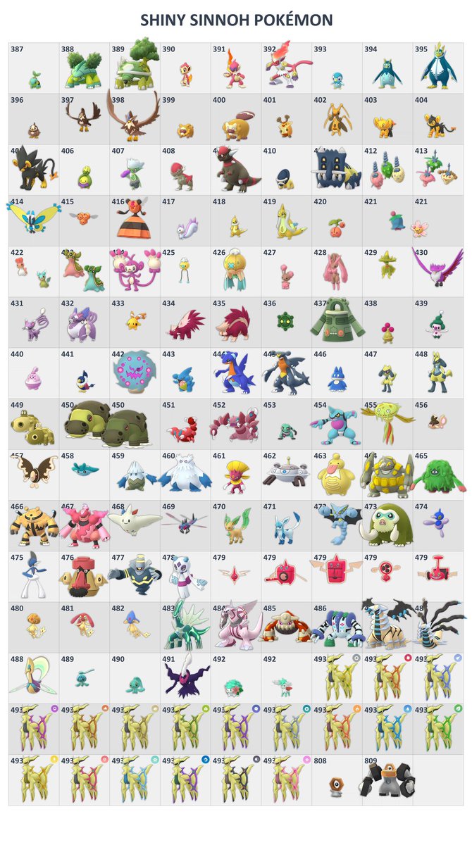 Gen 8 Pokedex Shiny Concepts Parts 1 8 Combined Pokemonswordandshield
