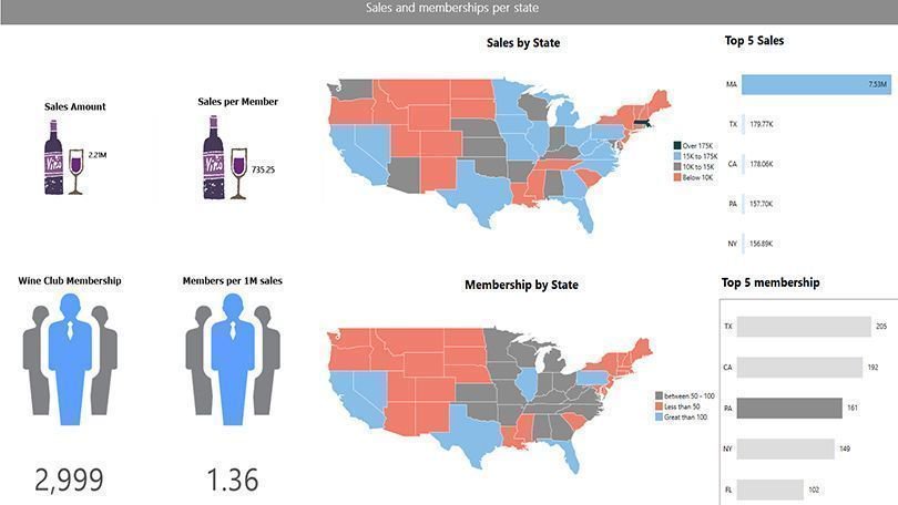 orionwine's tweet photo. The 8 Best KPIs for wineries https://t.co/KhlhU8lNZS 

#KPIManagement #wineanalytics #reports #dashboards #winetech #wine #vin #vino #wineries #datadriven #sales #optimization #DTC #wineclub https://t.co/9H3ex6Z4yN