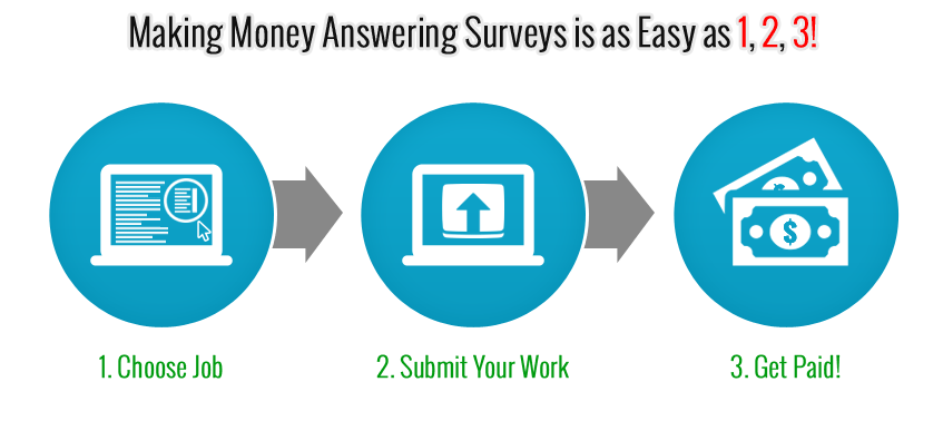JasonCletus's tweet photo. Get paid for your opinions TODAY!!

https://t.co/ENXgk5knuG

#PaidSurvey
#PaidOpinion https://t.co/qqPkxiSOtU