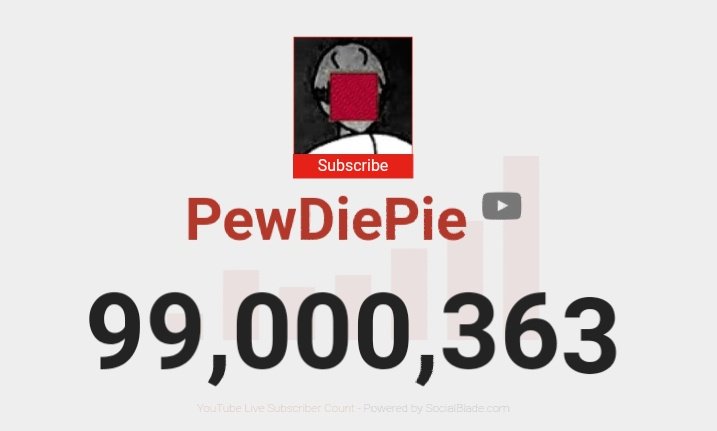 Sloth's Anti-MAGA account tweet media