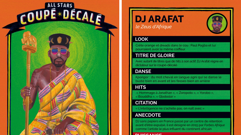 kingkom_co's tweet photo. Avec autant de titres que de hits à son actif, DJ Arafat règne en maître sur le coupé décalé https://t.co/bD0nb6OuZv

#RIPDjArafat https://t.co/dv2EwtYsMO