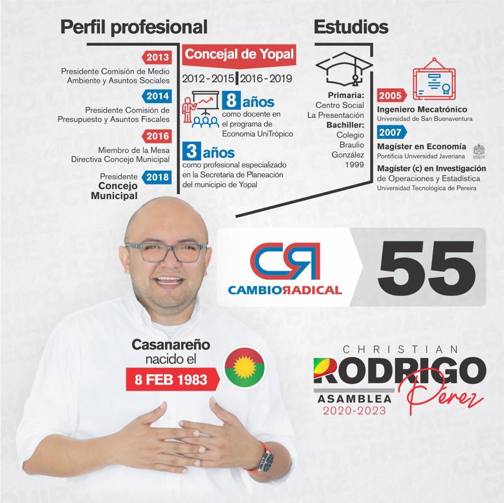 Rodrigo_Perez83's tweet photo. Juntos hemos construido un gran proceso político, proceso que fundamentamos en disciplina, análisis y amor por nuestra tierra

Es momento de seguir.  #EnEquipo Casanare crece. #CR 55
.
.
.
#CambioRadical 55 Asamblea Departamental https://t.co/sNpDgeHASq