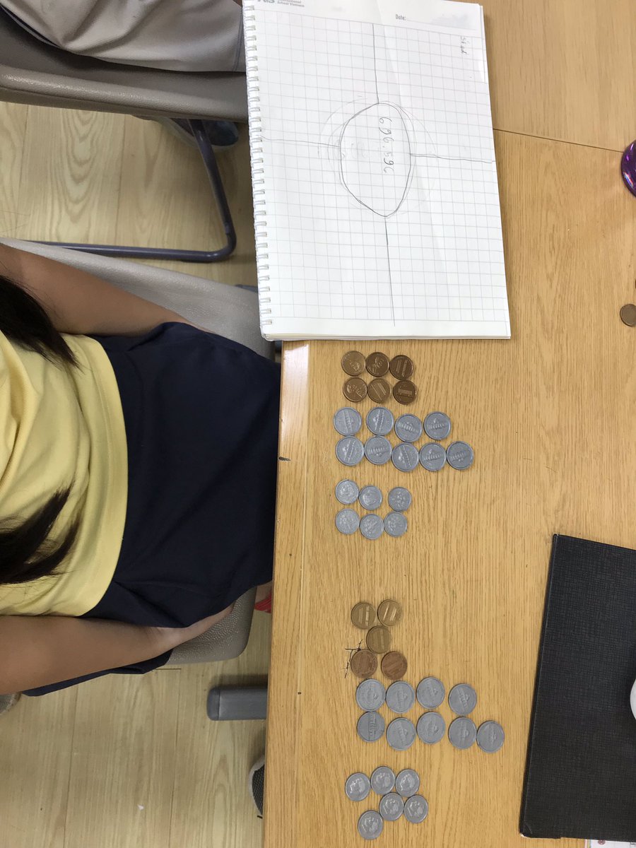 MrAttwellsClass's tweet image. Starting off place value with some #inquiry and brainteasers. #mathisfun #AISVN