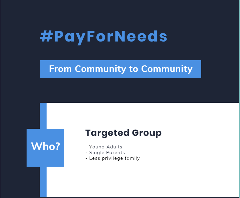 payforneeds's tweet photo. #PayforNeeds Targeted Group. https://t.co/czvX29jDZf