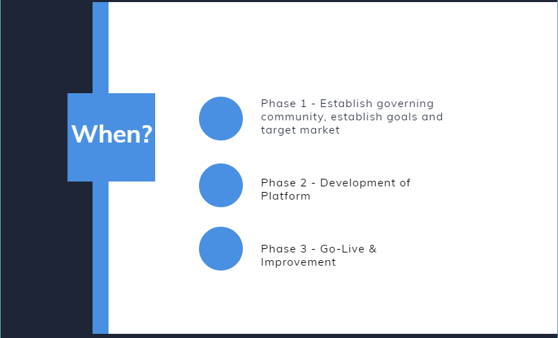 payforneeds's tweet photo. #PayForNeeds timeline. When can we start? https://t.co/quPxYmha0W