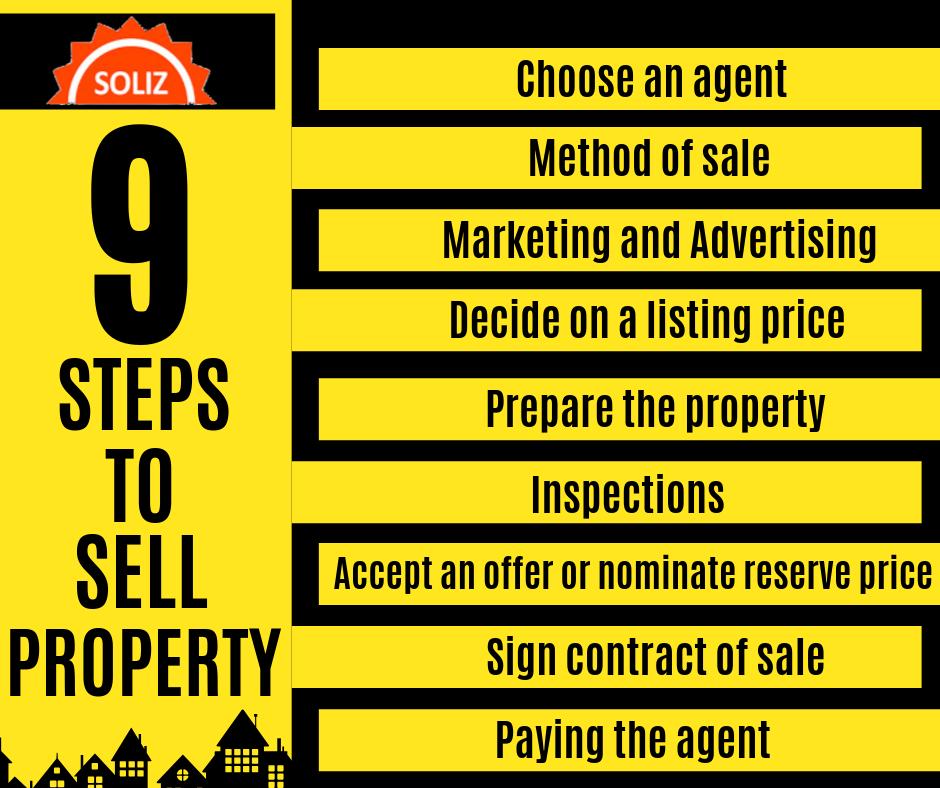 solizinvestment's tweet photo. Selling a #property is not easy? Follow these 9 Steps to selling a property.
Visit: https://t.co/rxlxpMKAAq
#realestatetips #property #Investment #house #oldhouse #damagedhome #damagedhouse #oldhome #distressedhouse #buy #Sell #sold #USA
#Realtor #realestateinvestor https://t.co/FHtDOCNSN7