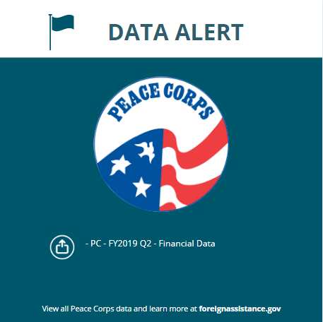 ForeignAsst_gov's tweet photo. Return to the world of #foreignaid by volunteering some time to check out @PeaceCorps's latest #opendata release!

Explore the #data (and maybe even catch the #Travel &amp; #service bug) by visiting our website! #NewDataRelease #opengov

https://t.co/YKfsMzRb8p https://t.co/JZ2P2x1shV