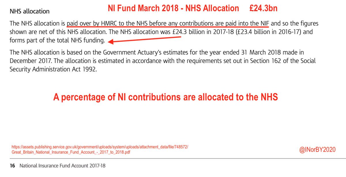 download Radiographic