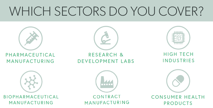 EECO2_Energy's tweet photo. Ever wondered which sectors we cover? EECO2 focuses on promoting and delivering energy efficiency and sustainability solutions within the pharmaceutical sector and other high-tech industries. 
https://t.co/AQEncuGVG9 https://t.co/GrUgmJWNek