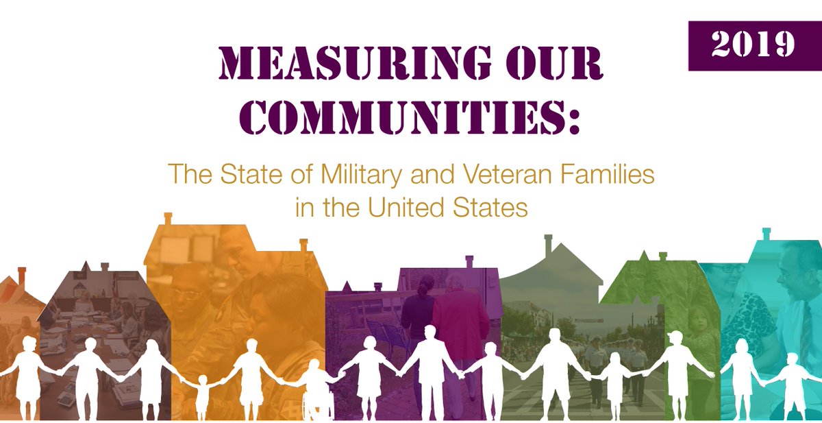 MFRIPurdue's tweet photo. In two weeks the @MFRIPurdue #MeasuringCommunities 2019 report will be live. Learn how you can use to data to improve the lives of #milfams and #veterans in your community. https://t.co/j8RTMRCHZn https://t.co/puSwQw0qG7
