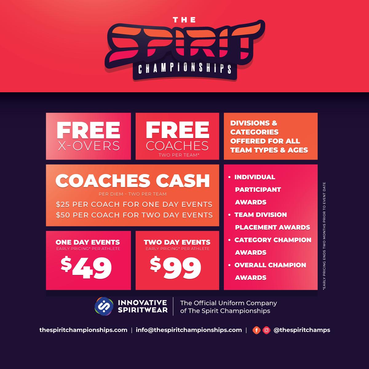 thisISpiritwear's tweet photo. Registration is now OPEN! Visit https://t.co/O1aPGlcqc4 to find event dates near you. Innovative Spiritwear is bringing you an ALL NEW event experience catered to you and your programs needs. #thespiritisreal #wegotspirityeswedo #cheerleading #cheercompetitions #allstar #cheer https://t.co/sI0YNRx7vG