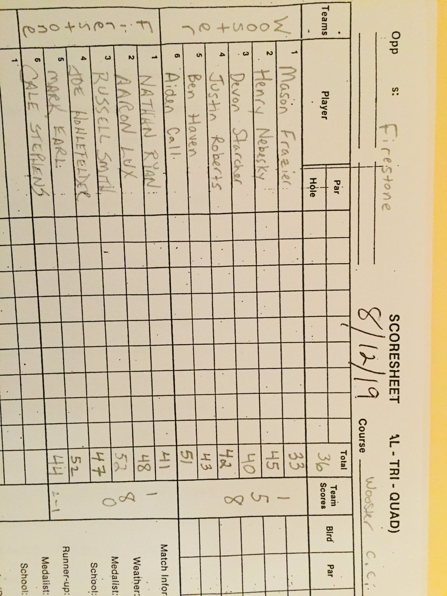 8/12 dual vs Firestone