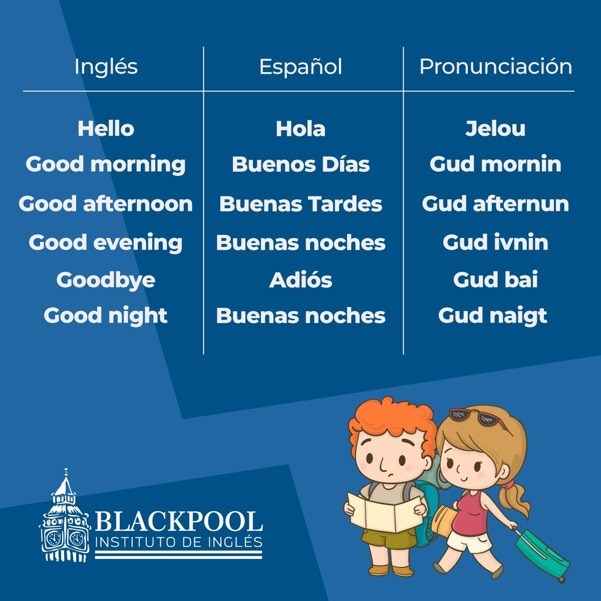 Total 57+ imagen hola buenas noches en ingles Abzlocal.mx