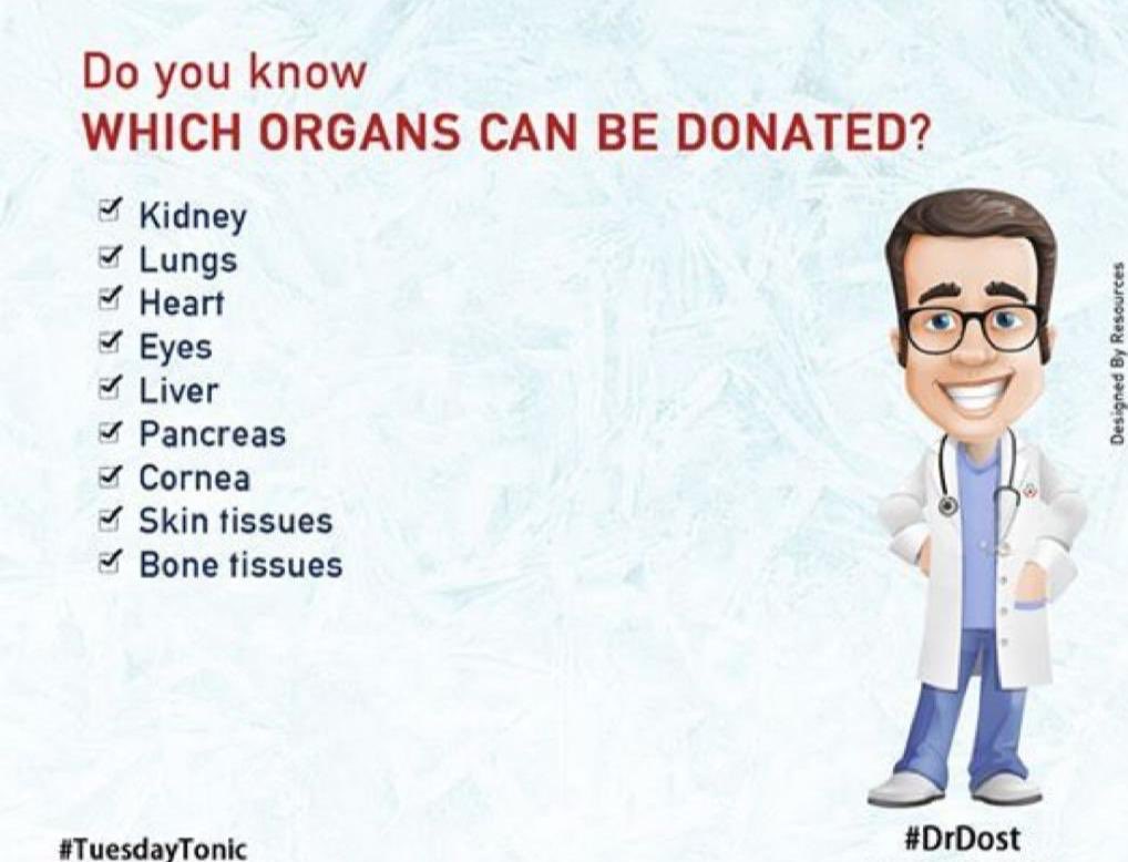 CMR_INC's tweet photo. On this #worldOrganDonationDay let’s change the ending to someone’s story Life is a gift,Pass it on.
Let’s spread awareness abut organ donation & help to recycle their organs
#Pledgeorgans
#SaveLives
@WHO @MoHFW_INDIA @KTRTRS @trsharish @RaoKavitha @TelanganaCMO https://t.co/ezQOMP66tU