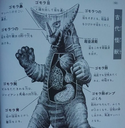 ということで『怪獣図解入門 平成新装刊』のゴモラとゼットンです
