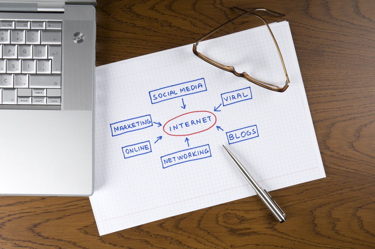 themattwatkins's tweet photo. "Inbound marketing is exactly what the name implies–marketing that draws people in to your website or landing pages via exceptional content... the opposite of the old school approach of mass marketing via email 'blasts.'" - @PaladinDM

#DigitalWholesaler🔗https://t.co/H4DKw9QRT2 https://t.co/OQddKPJYGq