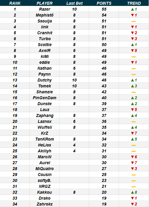 Eirik Holdal tweet media