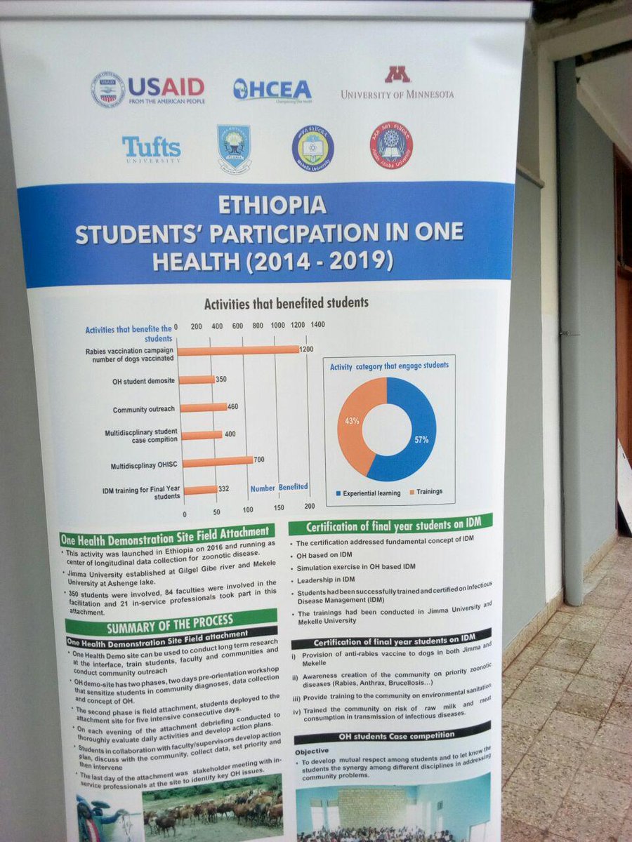 Yimesgen Tarekegn tweet media