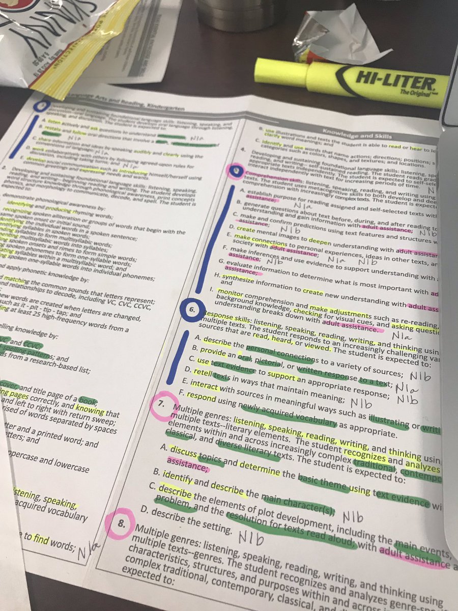 KeepSmiling_MK's tweet image. Preparing the Target for our instruction. @wsisdschools #empoweringbearsbhe